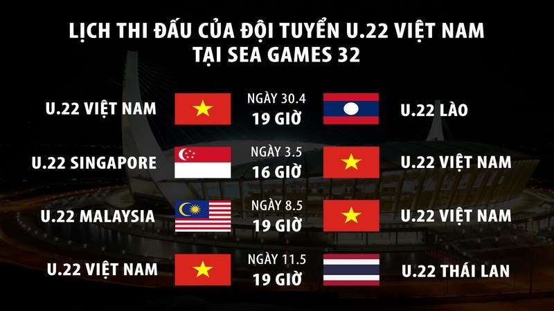 Lịch thi đấu bóng đá Việt Nam trong SEA Games 32